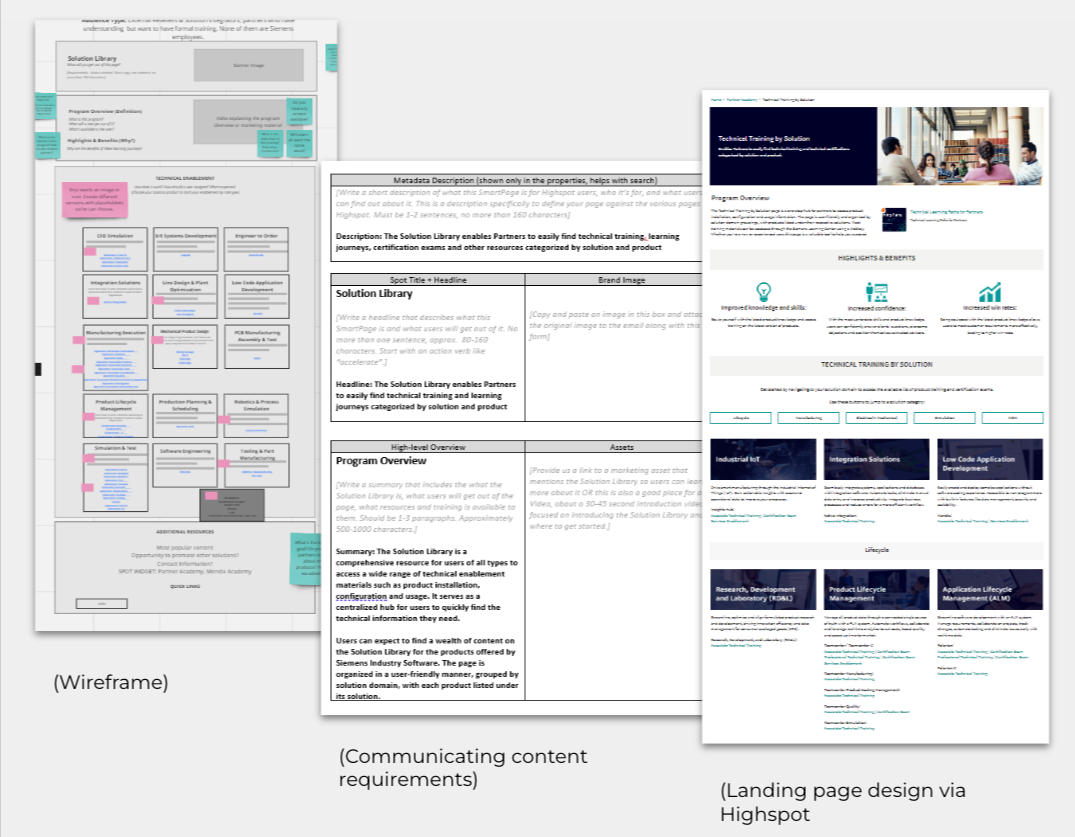 Siemens partner portal UX redesign